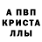 APVP крисы CK Alice Dinka